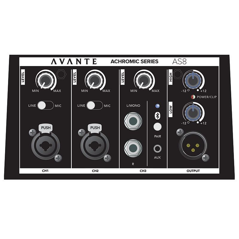1163900022 AVANTE AS8 – 6 Професионална активна аудио система Line Array AVANTE AS8 | AVStore