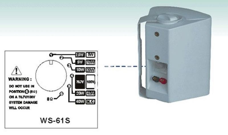 Euroshine WS-61S-B Пасивна тонколона 40W със 100V трансформатор – 3 Пасивна тонколона 60W инсталационна Euroshine WS-61-B 100V | Rotozoom