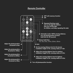 LED плафон кръгъл 36W 4000K със сензор за движение VT-8630S V-TAC бял | Rotozoom
