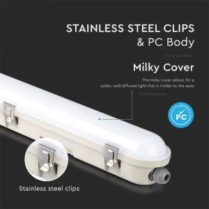 Линейно осветително тяло LED със сензор за движение 36W 6400K 120см V-TAC VT-120136S | AVStore