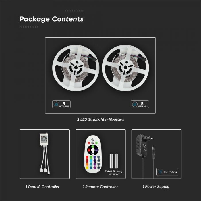 2630-i5 LED лента комплект 4.8/M RGB IP20 VT-5050-300 V-TAC 2 ролки по 5 метра | Rotozoom