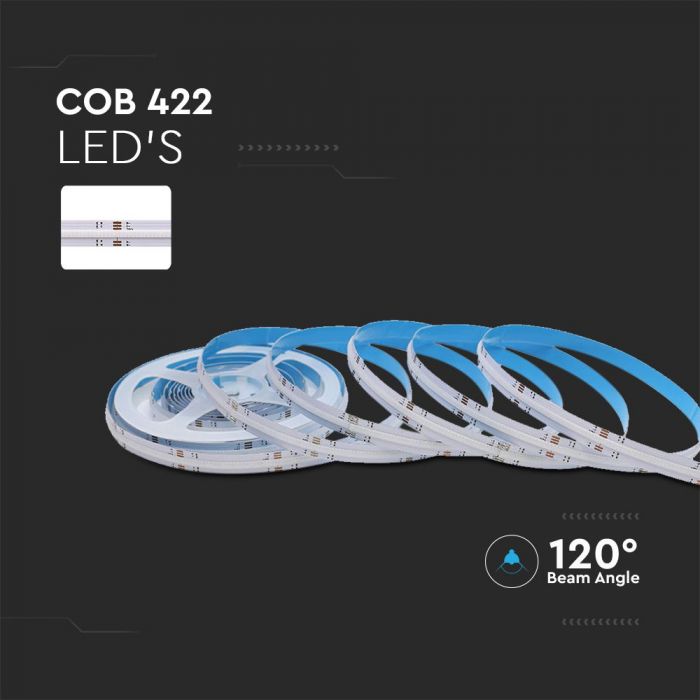 2880-i1 LED COB лента 13W/M RGB IP20 24V VT-COB-422 V-TAC ролка 5 метра | Rotozoom