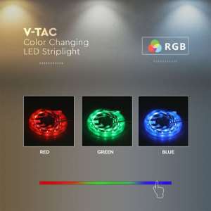 LED лента 24W/M RGB+3IN1 IP20 24V VT-5050-60 V-TAC ролка 5 метра | Rotozoom