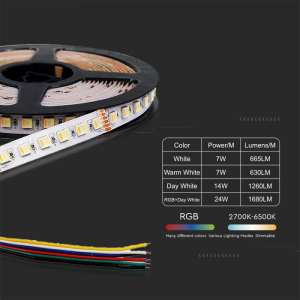 LED лента 24W/M RGB+3IN1 IP20 24V VT-5050-60 V-TAC ролка 5 метра | Rotozoom
