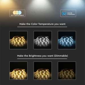 LED лента /комплект/ 15W/M RGB+3IN1 IP65 VT-5050-90 V-TAC ролка 5 метра | Rotozoom