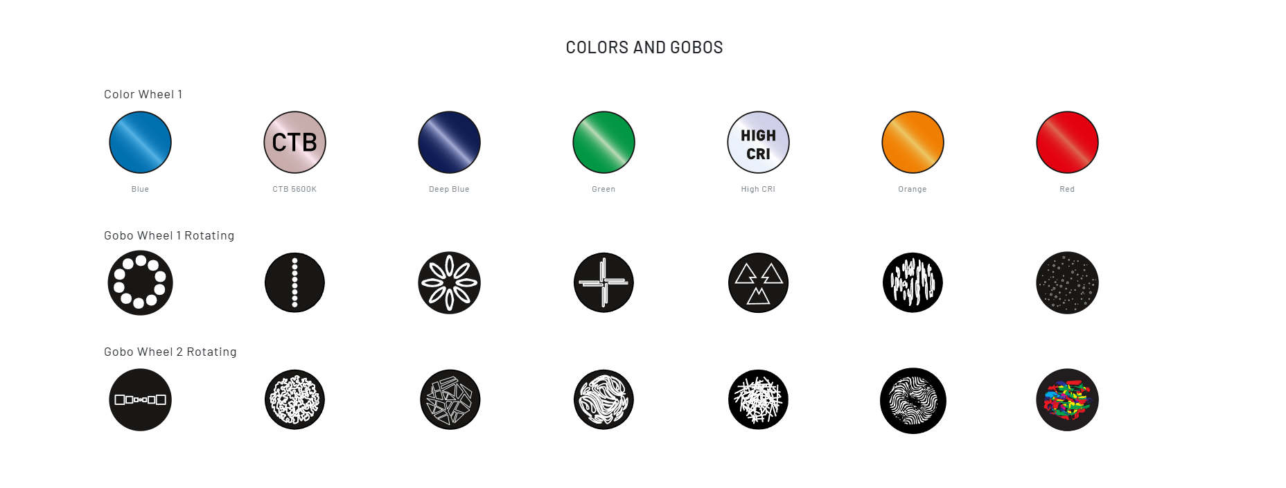 Движеща Глава ADJ Focus Spot 7Z 524W | 1237000331 | AVStore Движеща Глава ADJ Focus Spot 7Z 524W | AVStore