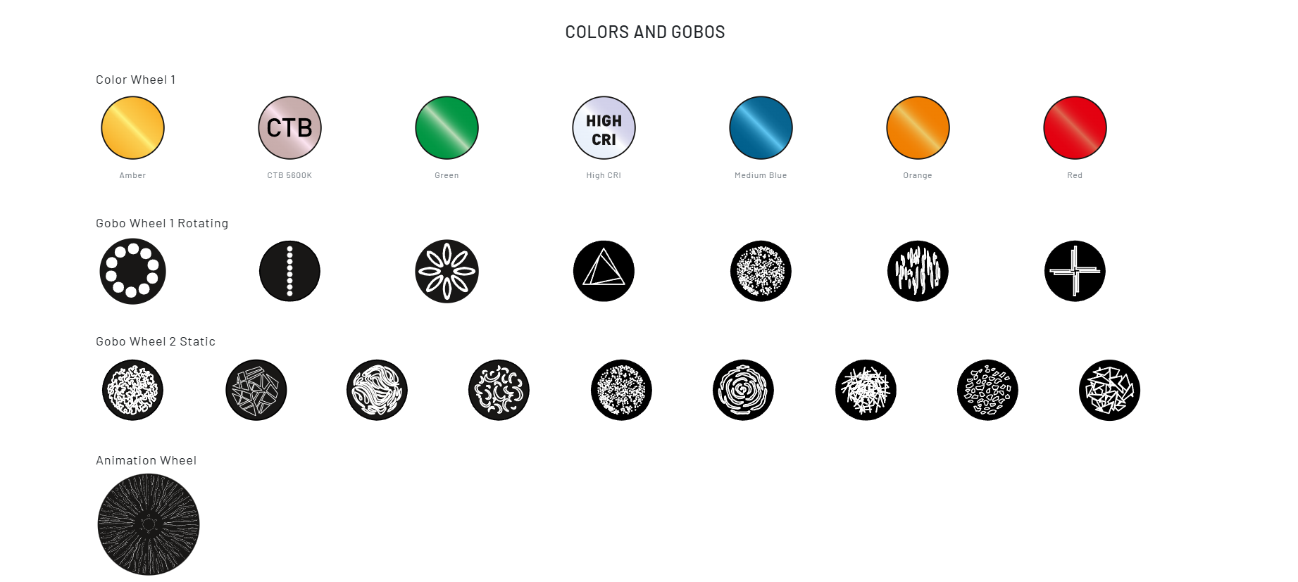 Движеща Глава ADJ Hydro Profile 660W | AVStore