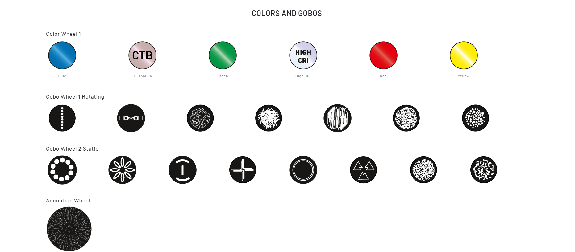 Движеща Глава ADJ Focus Profile 560W | AVStore