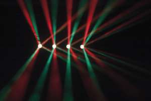 Мулти ефект Showtec Dynamic LED | Rotozoom