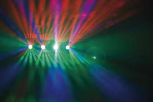 Мулти ефект Showtec Dynamic LED | Rotozoom
