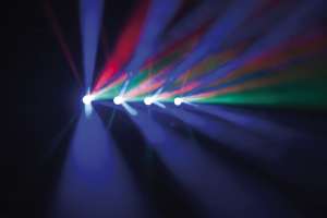 Мулти ефект Showtec Dynamic LED | Rotozoom