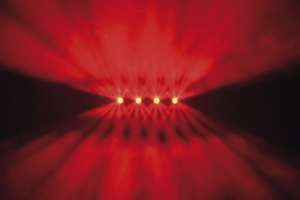 Мулти ефект Showtec Dynamic LED | Rotozoom