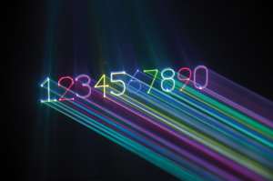 Професионален лазер Showtec Galactic 1K20 TXT | AVStore